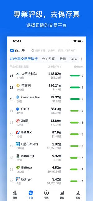 非小号全球交易所截图 1